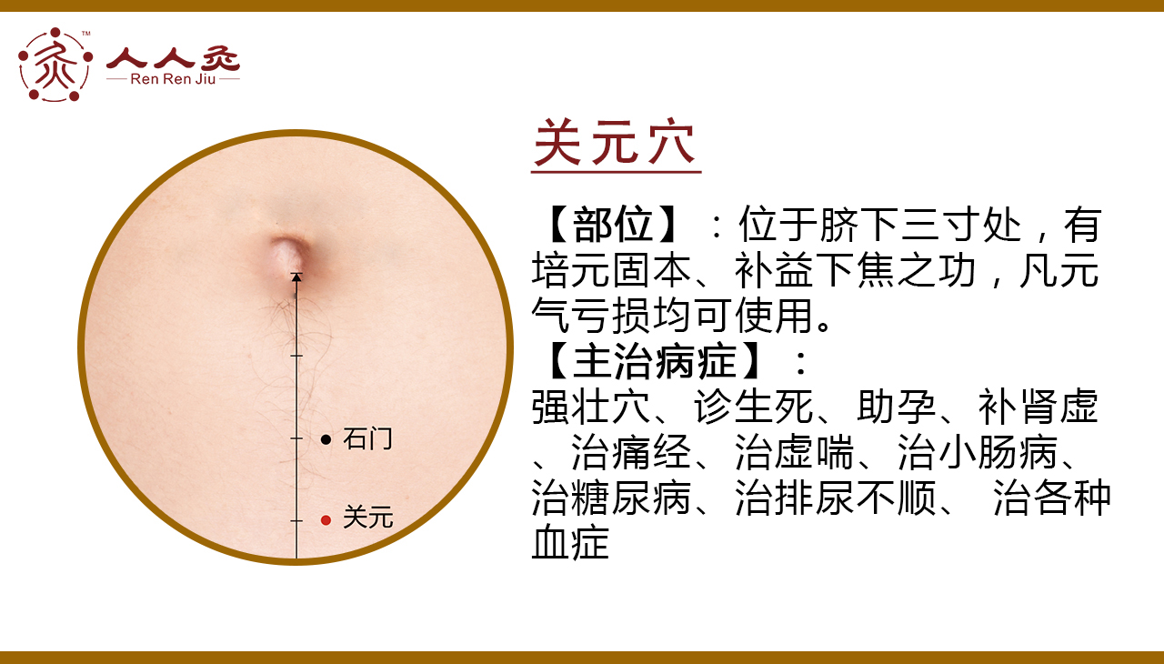 关元穴.jpg