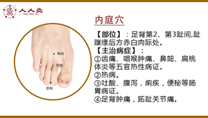 内庭穴.jpg