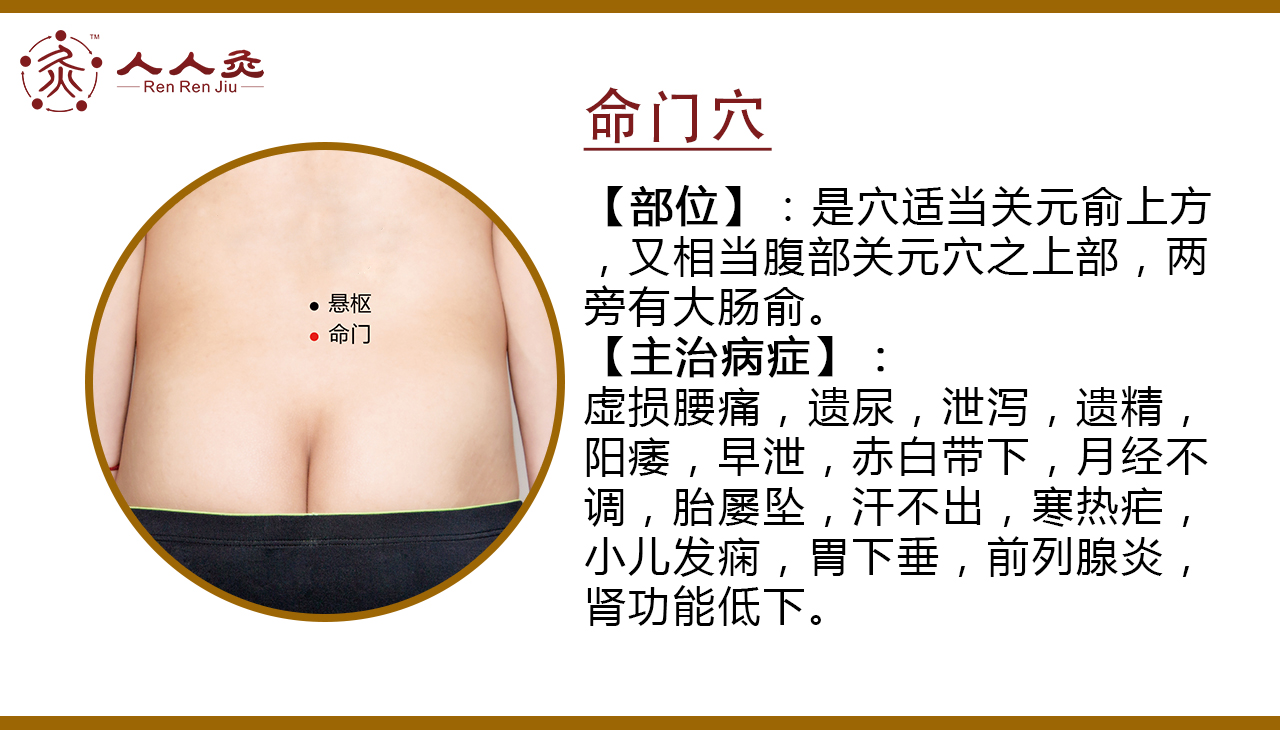 命门穴.jpg
